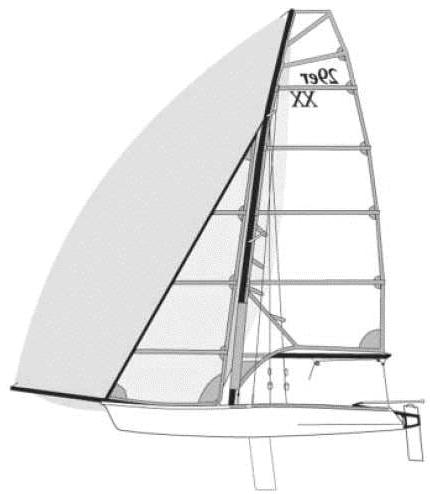 Specifications 29ER