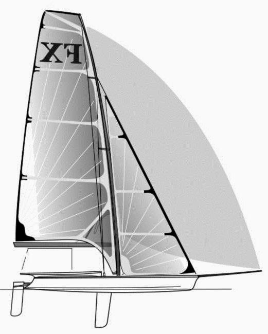 Specifications 49ERFX