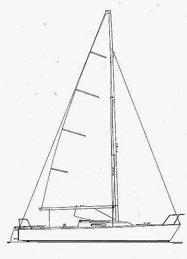 Specifications J/27