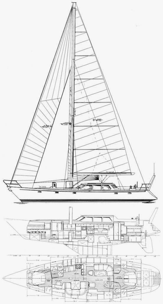 Specifications KANTER 53