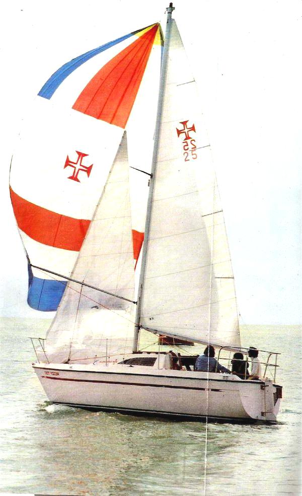 Specifications CARAVELA 25