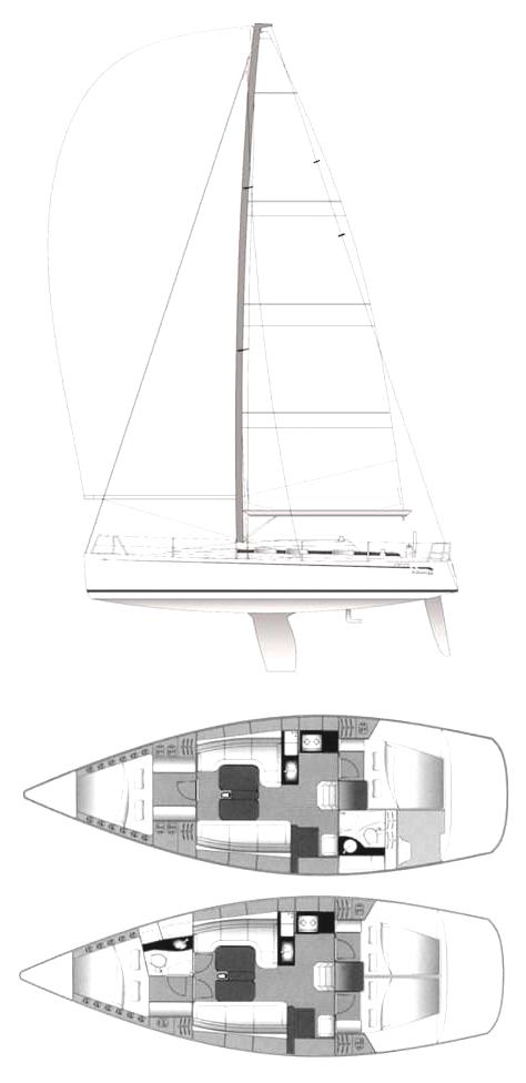 Specifications BAVARIA MATCH 38