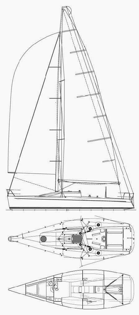 Specifications FARR 40 ONE-DESIGN