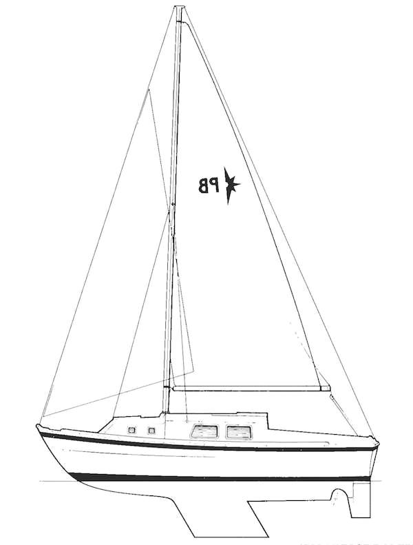 Specifications PEMBROKE 26 (WESTERLY)