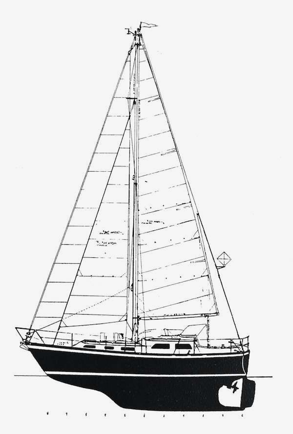 Specifications VANCOUVER 32