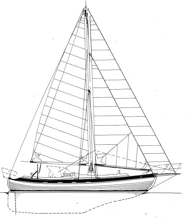 Specifications HANS CHRISTIAN 48