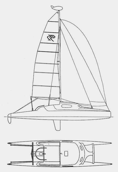 Specifications GOUGEON 32