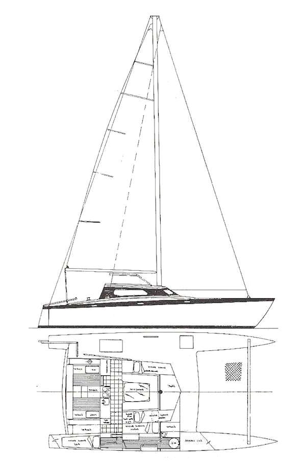 Specifications SPINDRIFT 37 (CROWTHER)