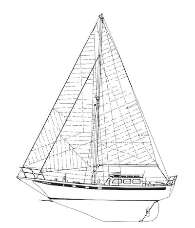 Specifications ENDURANCE 35
