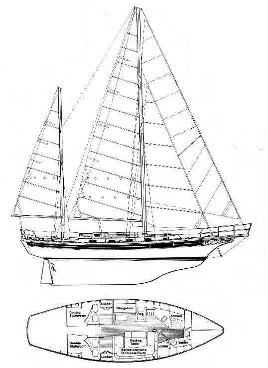 Specifications BAYFIELD 40