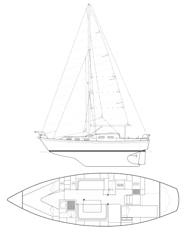 Specifications VANCOUVER 34 CLASSIC