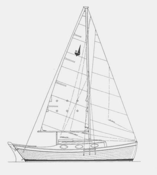 Specifications PACIFIC SEACRAFT 25-1