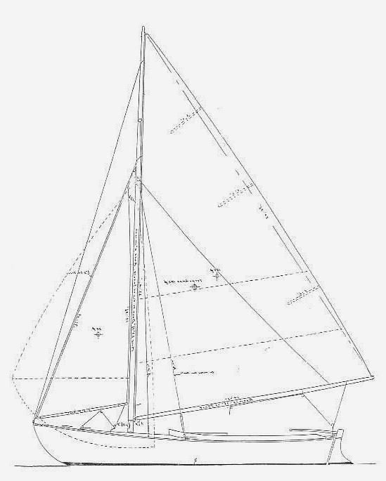 Specifications ALDEN O CLASS MK I
