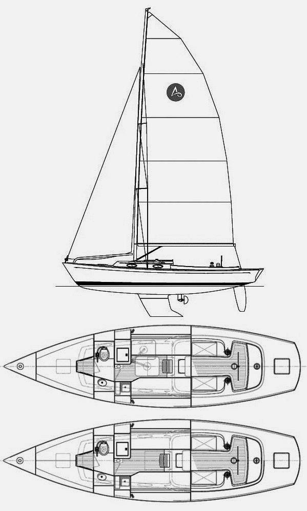Specifications ALERION EXPRESS 33
