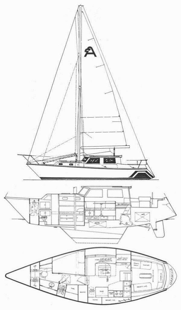 Specifications ALLMAND 35 PILOT HOUSE