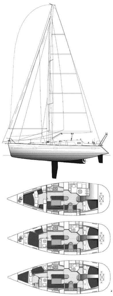 Specifications ALLURES 44