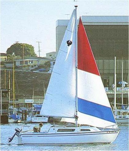 Specifications AMERICAN 23