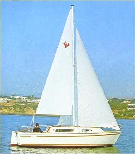 Specifications AMERICAN 24