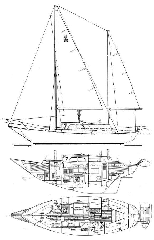 Specifications ANACAPA 42 (CHALLENGER)