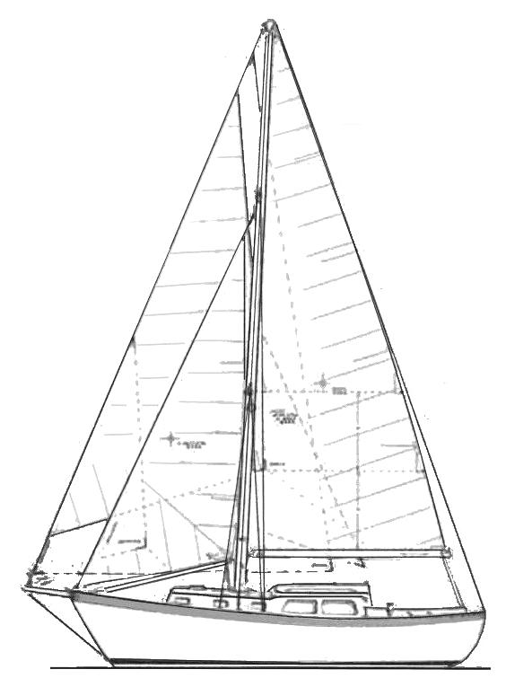 Specifications NOR'SEA 26 PILOTHOUSE