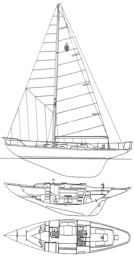 Specifications ANNAPOLIS 44