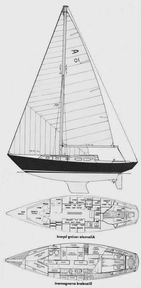 Specifications APACHE 37 (CHRIS-CRAFT)