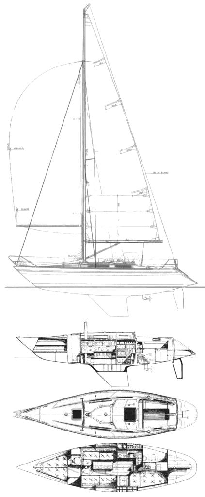 Specifications ATHENA 34