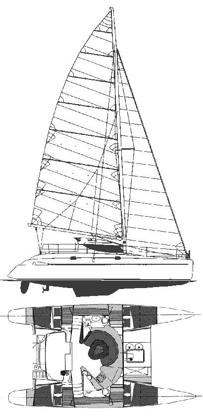 Specifications ATHENA 38