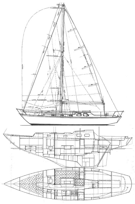 Specifications BACCHANT IV