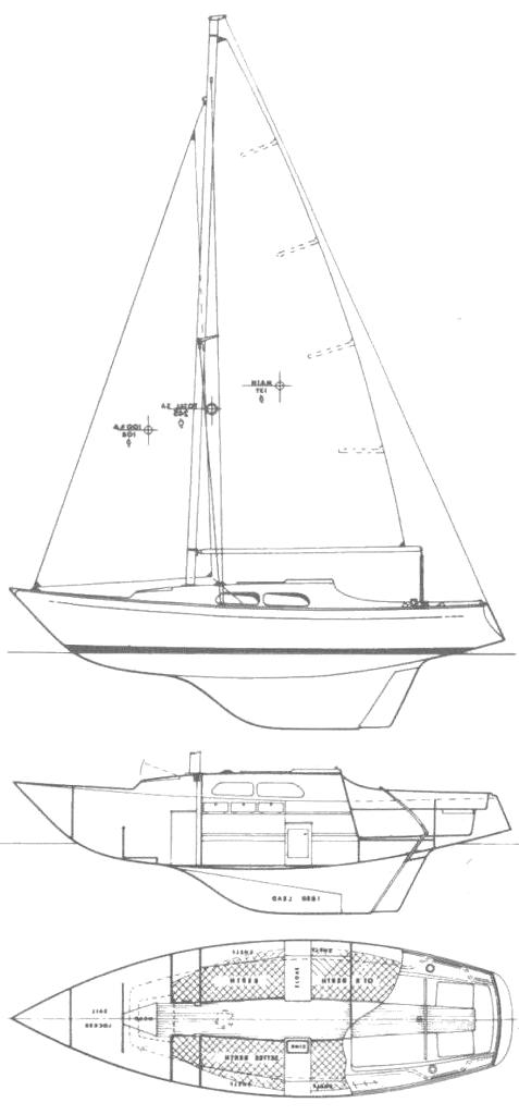 Specifications BAHAMA 25 (CAPE FOULWEATHER)
