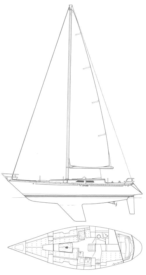 Specifications BALTIC 37
