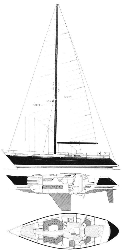 Specifications BALTIC 38 DP