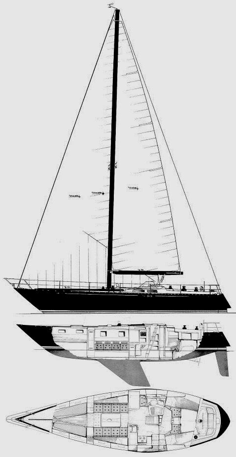 Specifications BALTIC 42