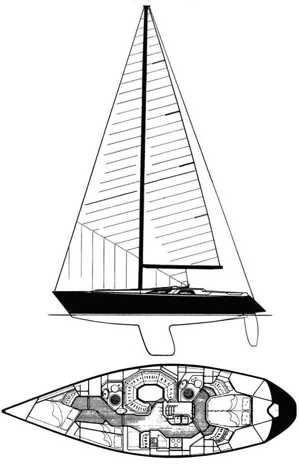Specifications BALTIC 43