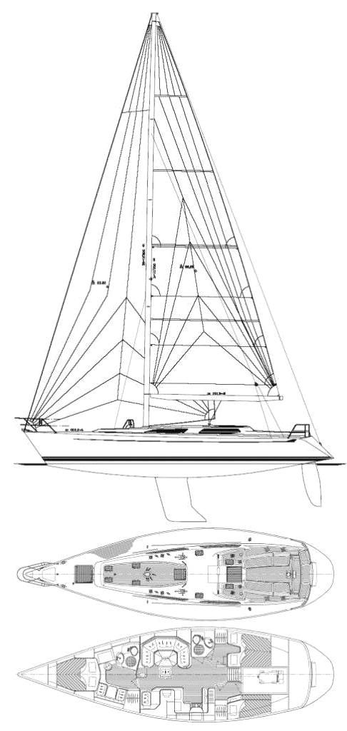 Specifications BALTIC 47