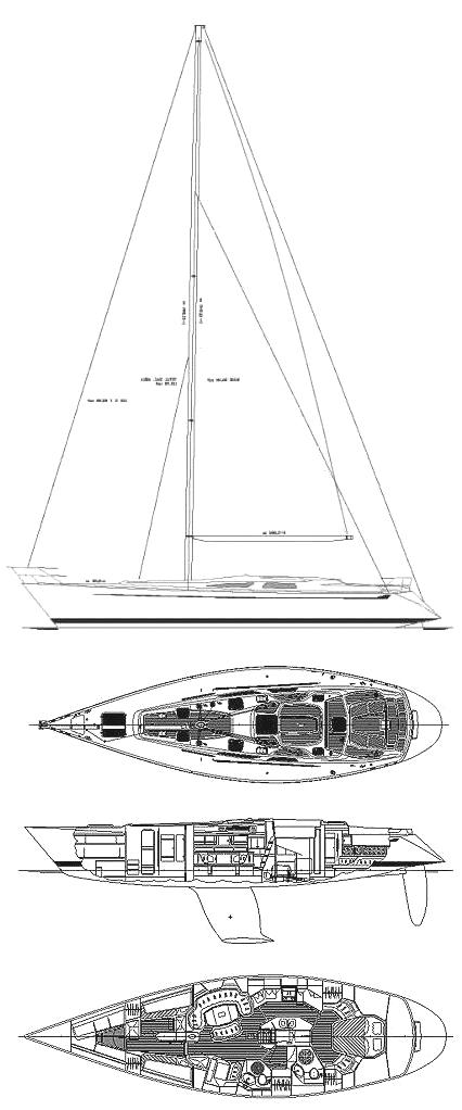 Specifications BALTIC 52