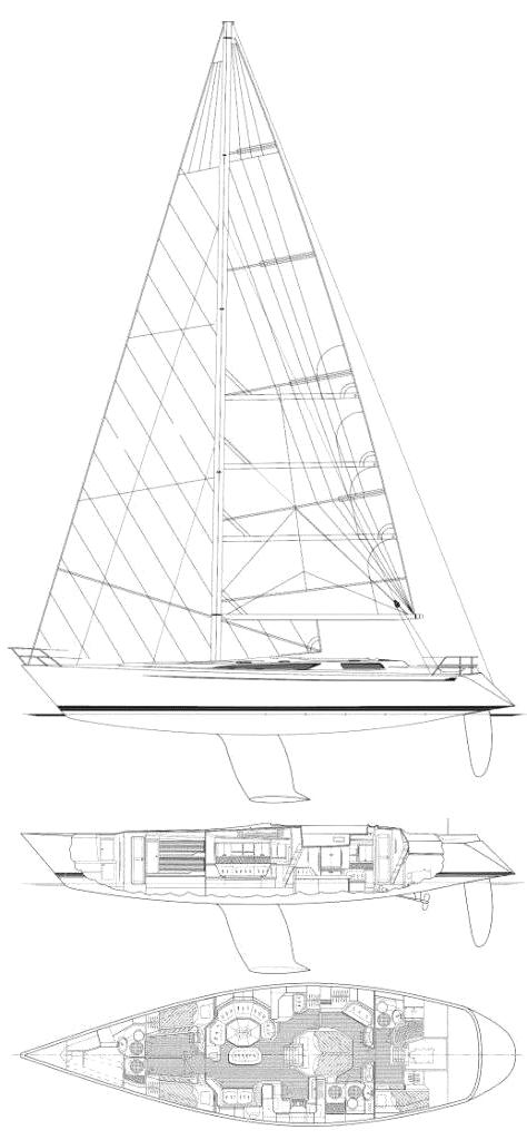 Specifications BALTIC 58