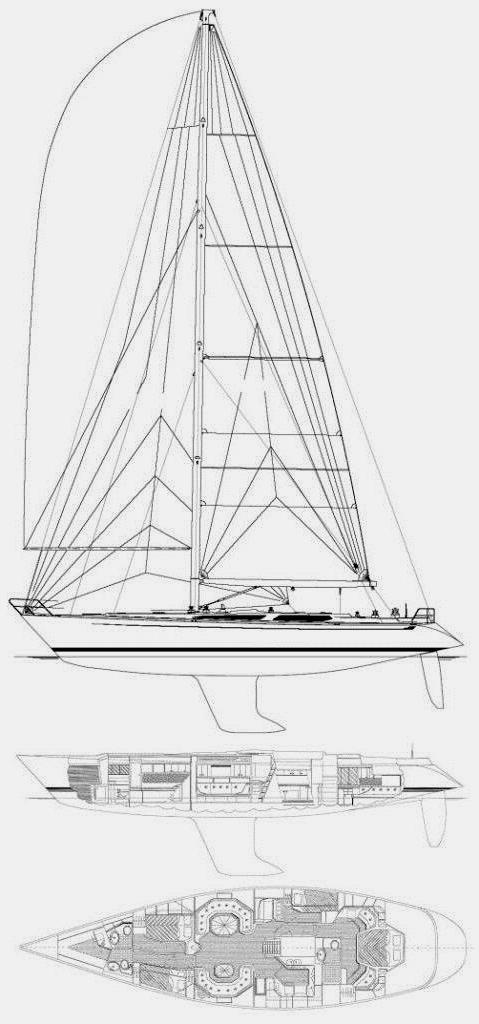 Specifications BALTIC 64