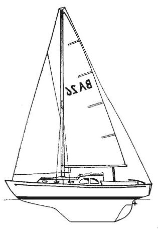 Specifications BANDHOLM 26