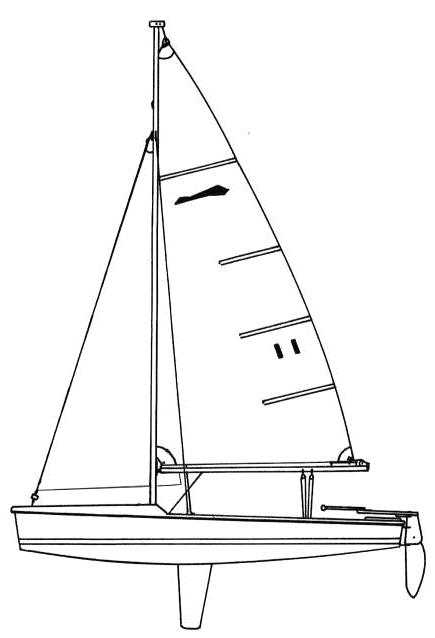 Specifications BANDIT 15