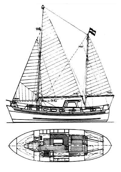 Specifications BANJER 37