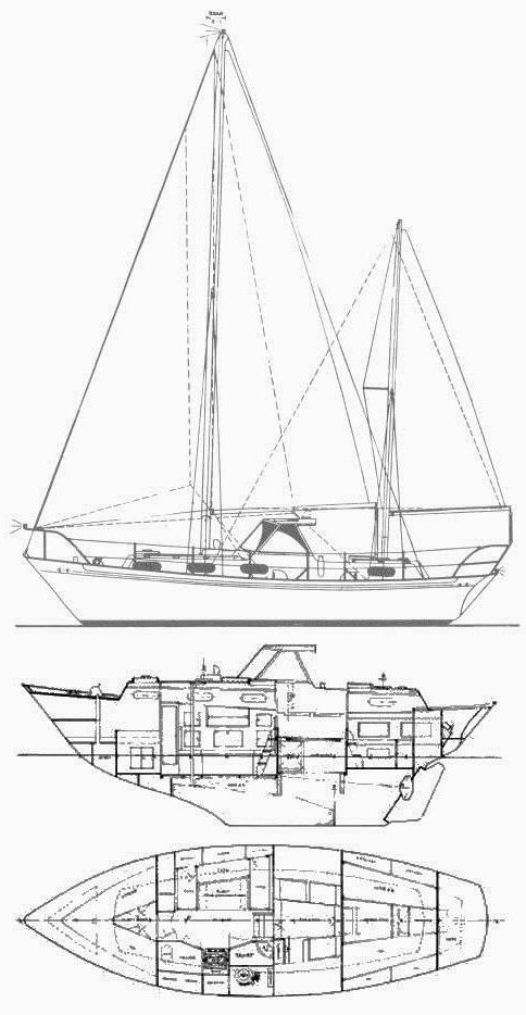 Specifications BARBARY 32