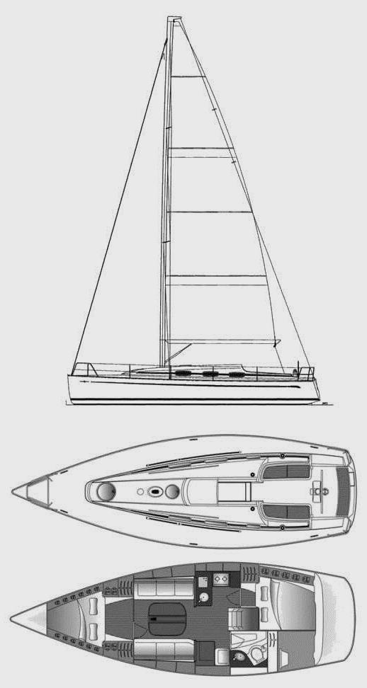 Specifications BAVARIA MATCH 35