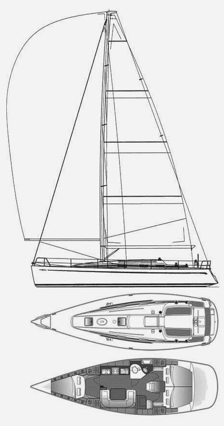 Specifications BAVARIA MATCH 42