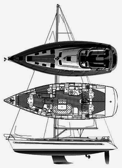 Specifications BAVARIA 46