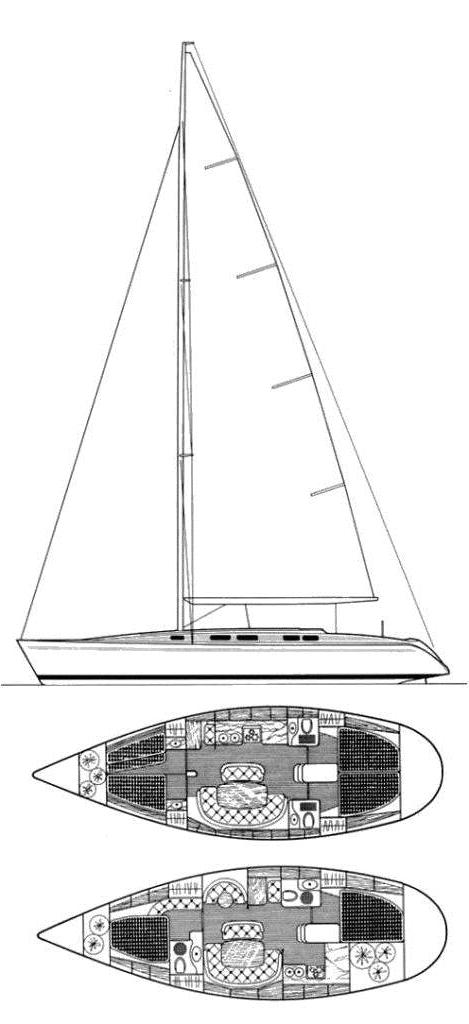 Specifications FIRST 45 (BENETEAU - FARR)