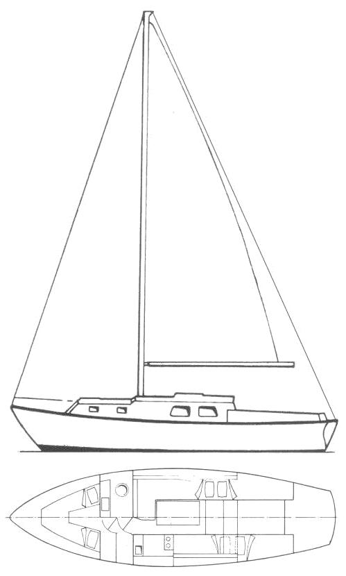 Specifications PAGEANT 23 (WESTERLY)