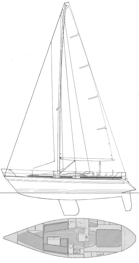 Specifications BIANCA 107