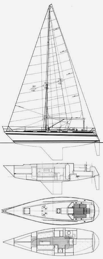 Specifications BIANCA 111