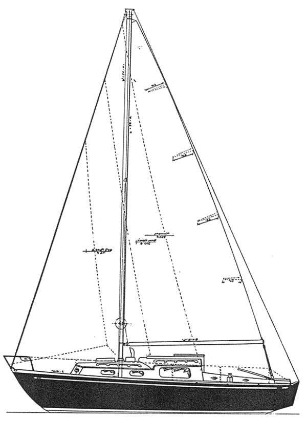 Specifications BISCAYNE 27